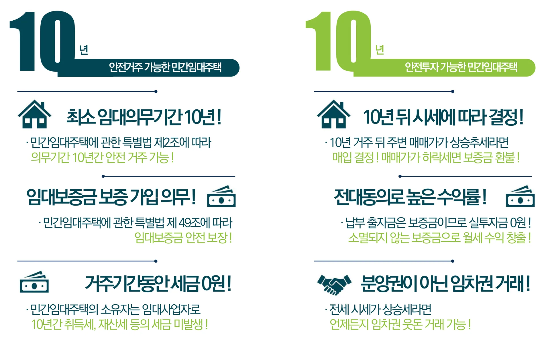 청주 이안포레스트 프리미엄 - 민간임대아파트 프리미엄